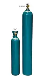 Argon Gas
